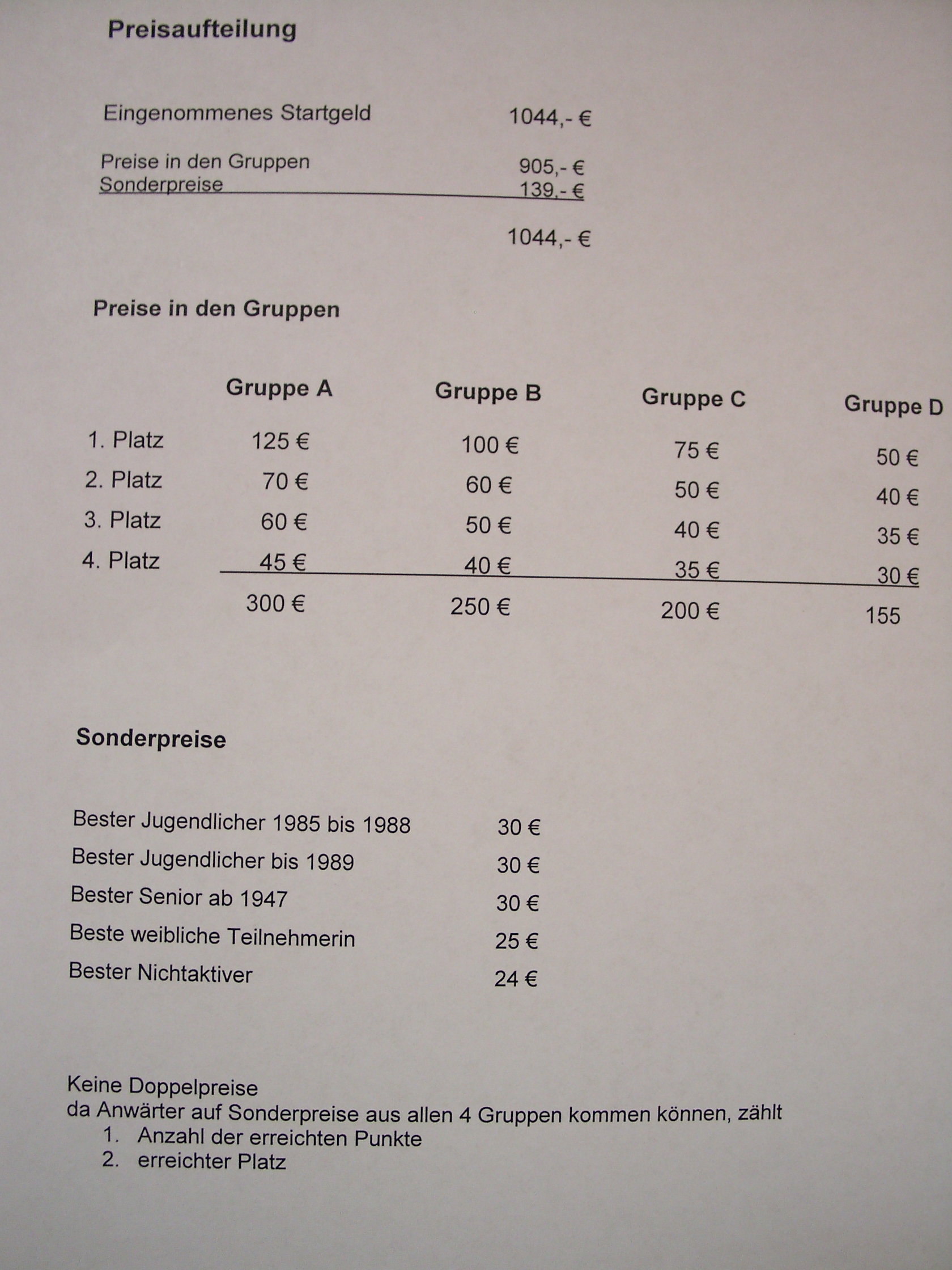 Vorschau